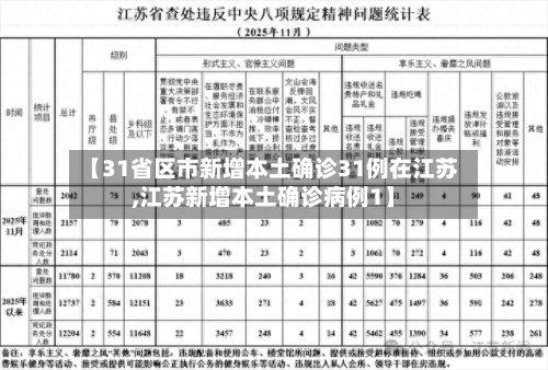 【31省区市新增本土确诊31例在江苏,江苏新增本土确诊病例1】-第1张图片