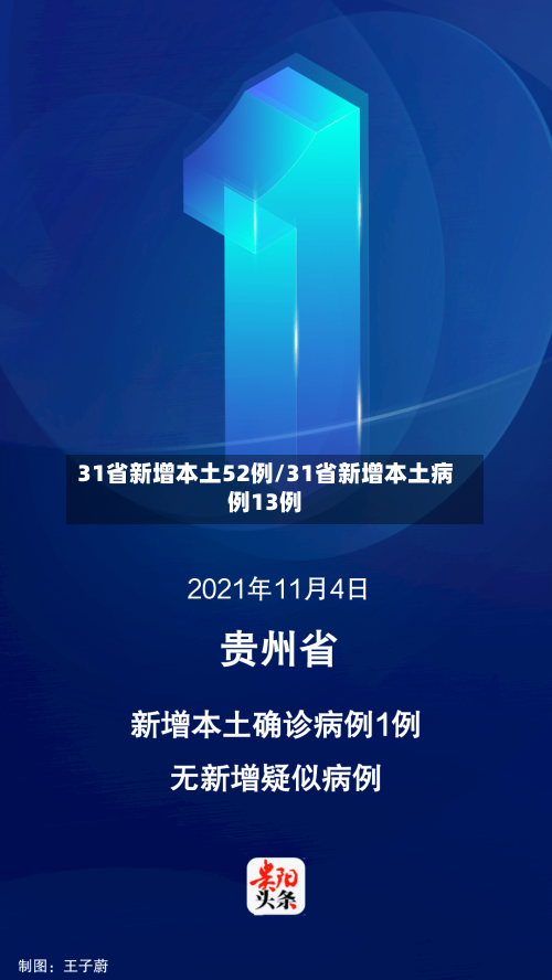 31省新增本土52例/31省新增本土病例13例-第2张图片
