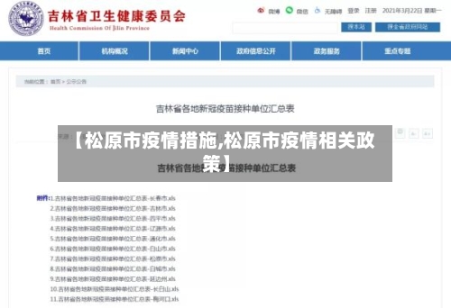【松原市疫情措施,松原市疫情相关政策】-第2张图片