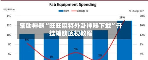 辅助神器“旺旺麻将外卦神器下载	”开挂辅助透视教程-第1张图片