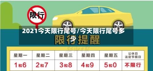 2021今天限行尾号/今天限行尾号多少-第1张图片