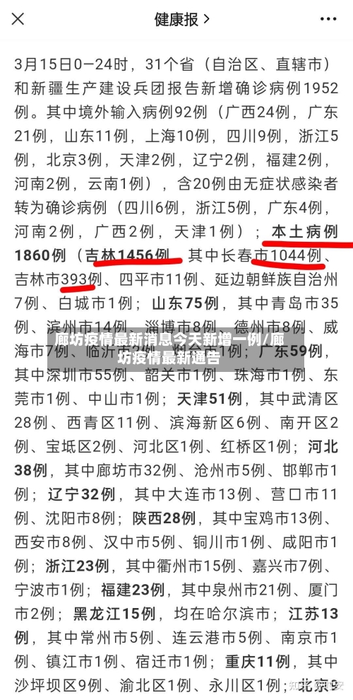 廊坊疫情最新消息今天新增一例/廊坊疫情最新通告-第1张图片