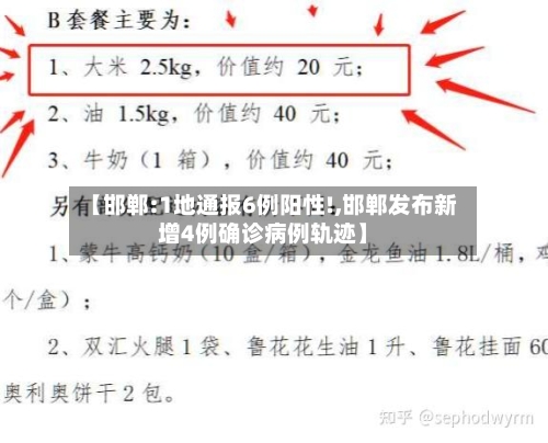 【邯郸:1地通报6例阳性!,邯郸发布新增4例确诊病例轨迹】-第1张图片