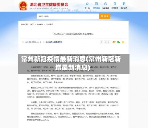 常州新冠疫情最新消息(常州新冠新增最新消息)-第1张图片