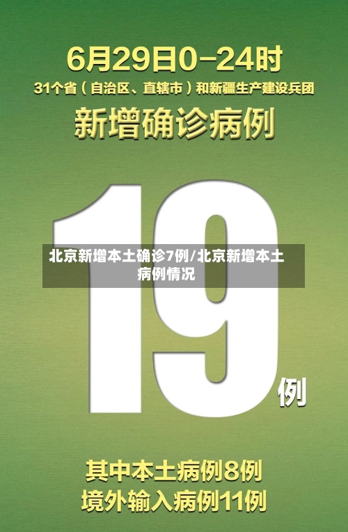 北京新增本土确诊7例/北京新增本土病例情况-第1张图片