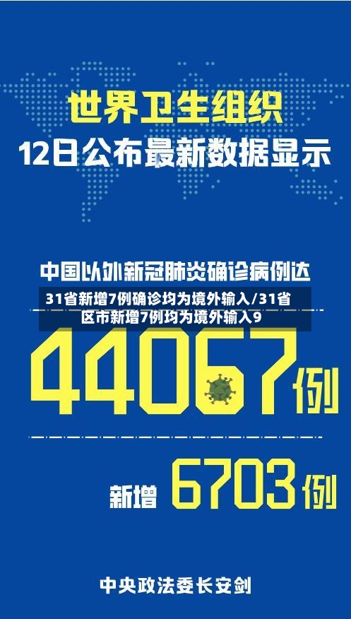 31省新增7例确诊均为境外输入/31省区市新增7例均为境外输入9-第2张图片