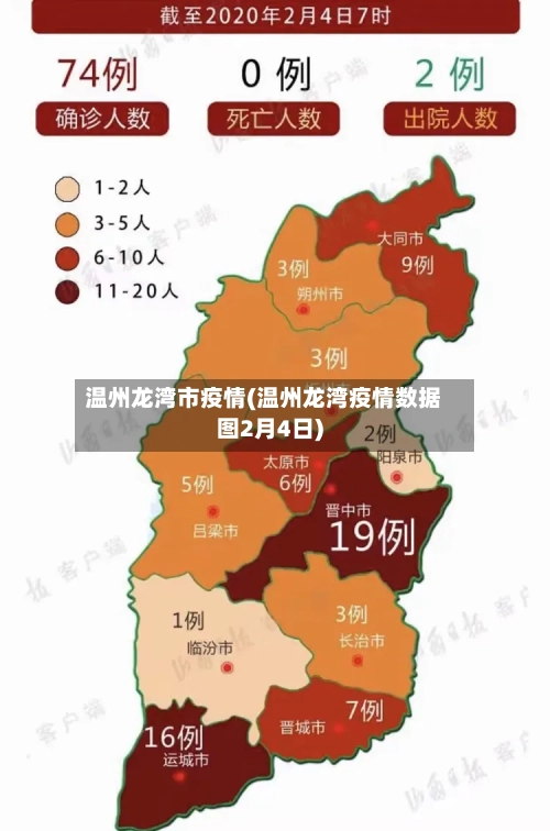 温州龙湾市疫情(温州龙湾疫情数据图2月4日)-第1张图片