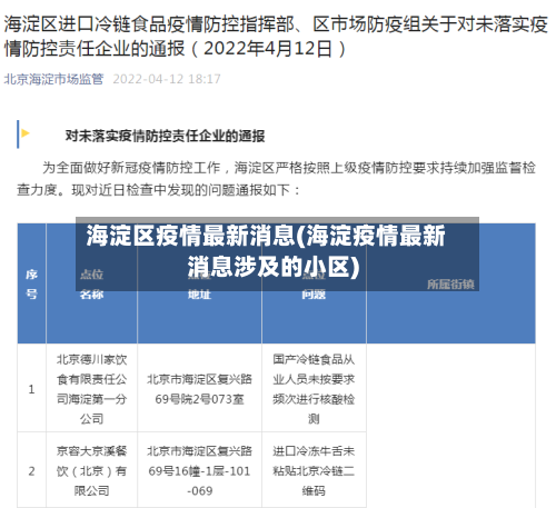 海淀区疫情最新消息(海淀疫情最新消息涉及的小区)-第2张图片