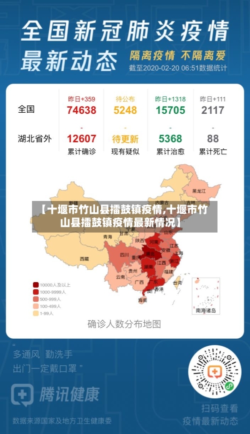 【十堰市竹山县擂鼓镇疫情,十堰市竹山县擂鼓镇疫情最新情况】-第1张图片