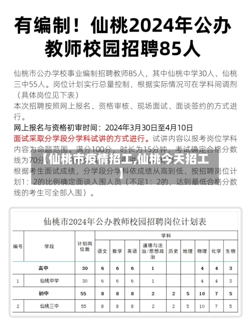 【仙桃市疫情招工,仙桃今天招工】-第3张图片