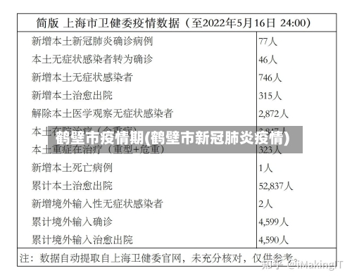 鹤壁市疫情期(鹤壁市新冠肺炎疫情)-第1张图片
