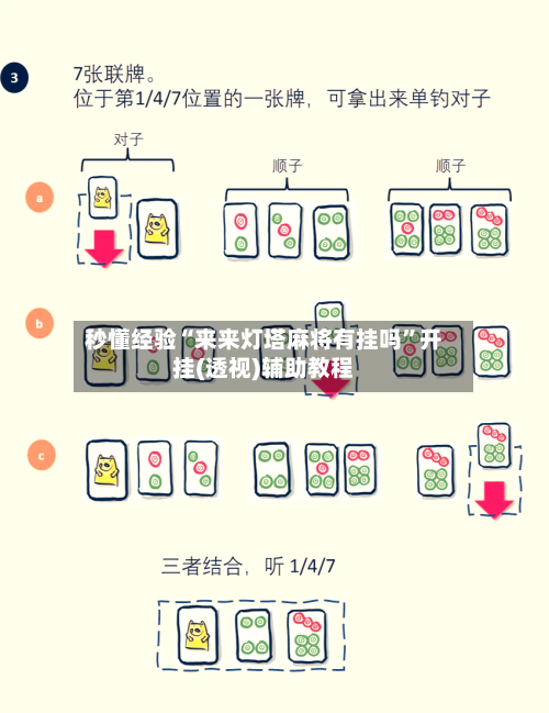 秒懂经验“来来灯塔麻将有挂吗”开挂(透视)辅助教程-第2张图片