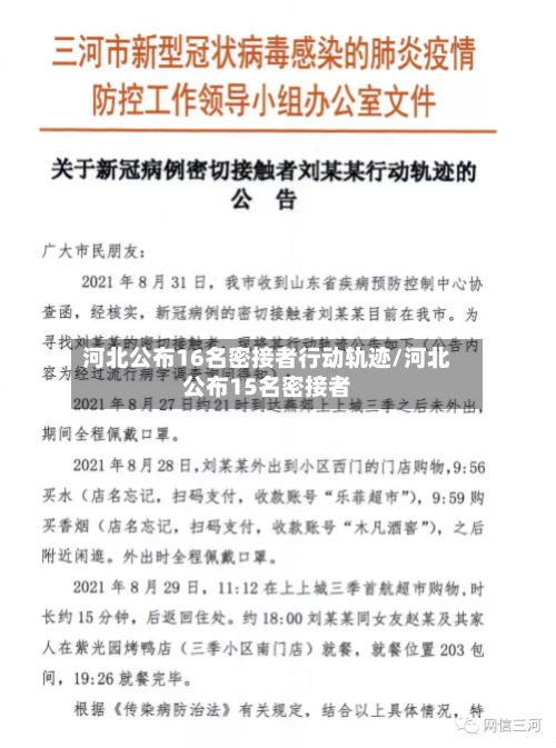河北公布16名密接者行动轨迹/河北公布15名密接者-第1张图片