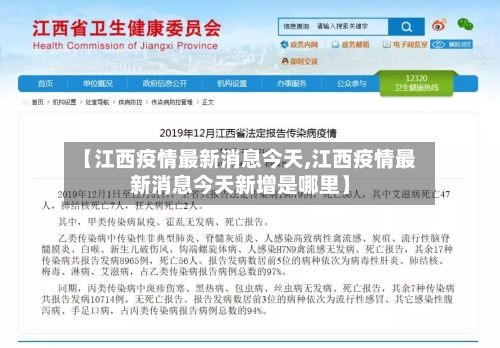 【江西疫情最新消息今天,江西疫情最新消息今天新增是哪里】-第1张图片