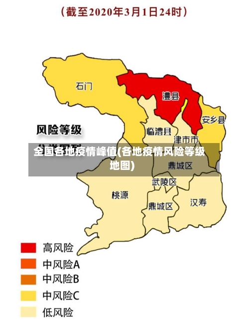 全国各地疫情峰值(各地疫情风险等级地图)-第2张图片