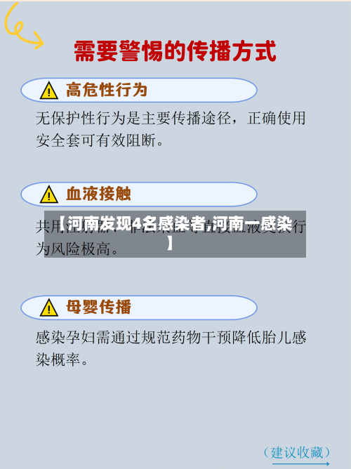 【河南发现4名感染者,河南一感染】-第1张图片