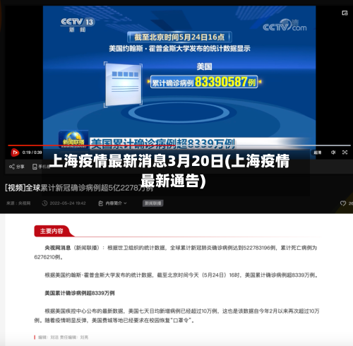 上海疫情最新消息3月20日(上海疫情最新通告)-第1张图片