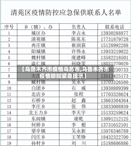 【乌鲁木齐市疫情乌苏市,乌鲁木齐市疫情防控紧急提示】-第3张图片