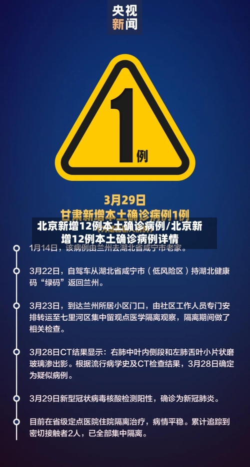 北京新增12例本土确诊病例/北京新增12例本土确诊病例详情-第2张图片