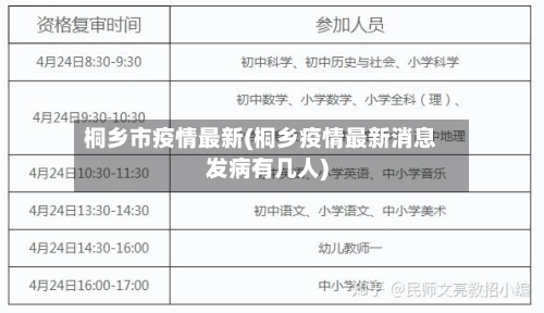 桐乡市疫情最新(桐乡疫情最新消息发病有几人)-第1张图片
