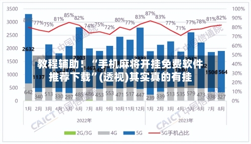 教程辅助！“手机麻将开挂免费软件推荐下载”(透视)其实真的有挂-第1张图片