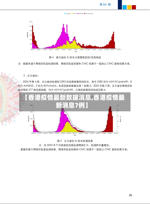 【香港疫情最新数据消息,香港疫情最新消息7例】-第1张图片