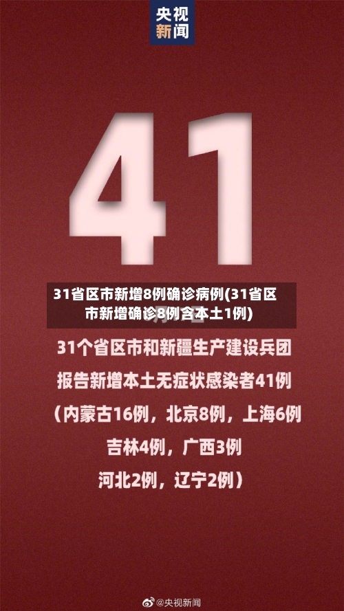 31省区市新增8例确诊病例(31省区市新增确诊8例含本土1例)-第3张图片