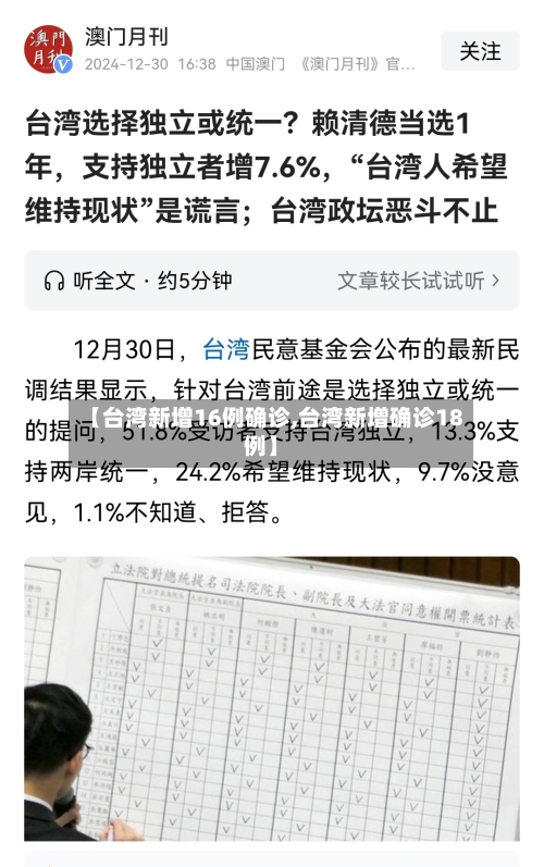 【台湾新增16例确诊,台湾新增确诊18例】-第2张图片