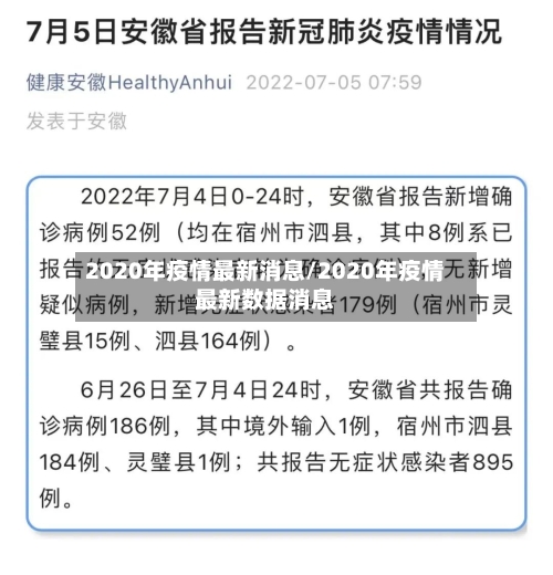 2020年疫情最新消息/2020年疫情最新数据消息-第1张图片