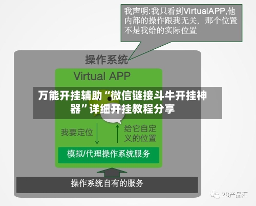 万能开挂辅助“微信链接斗牛开挂神器”详细开挂教程分享-第1张图片