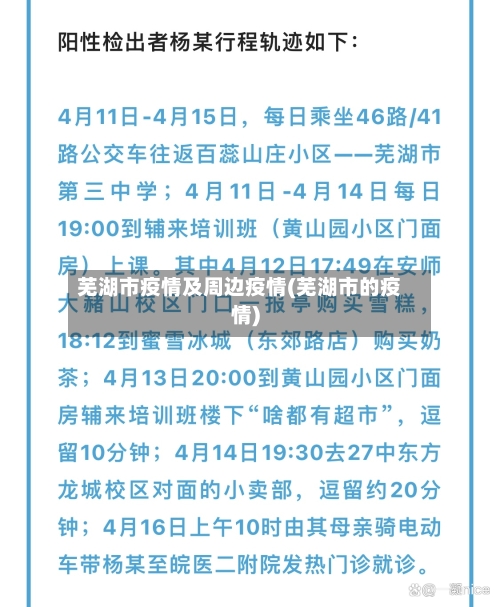 芜湖市疫情及周边疫情(芜湖市的疫情)-第1张图片