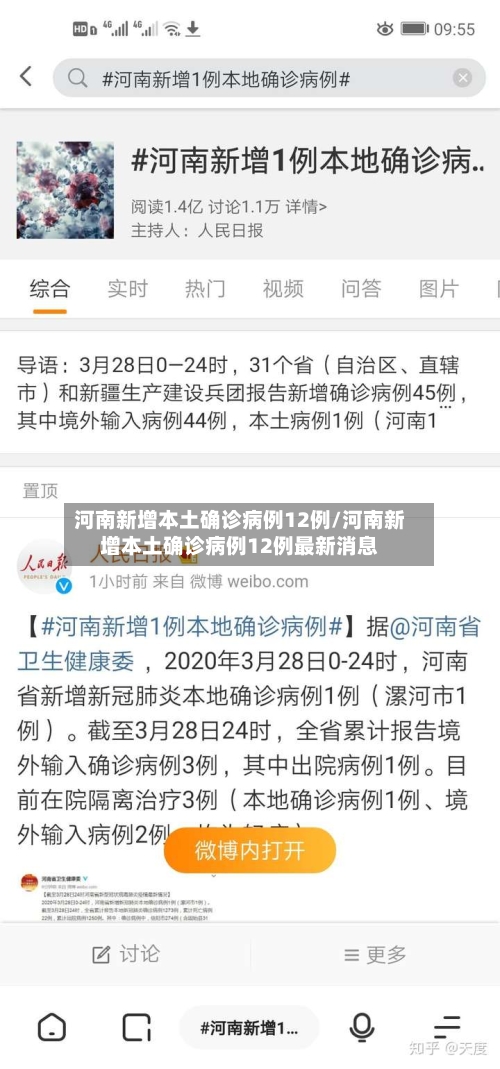 河南新增本土确诊病例12例/河南新增本土确诊病例12例最新消息-第2张图片