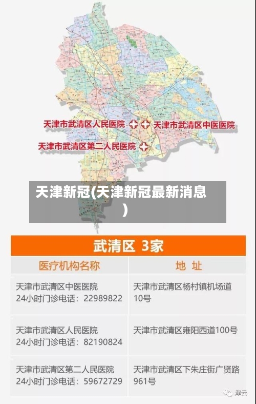 天津新冠(天津新冠最新消息)-第2张图片