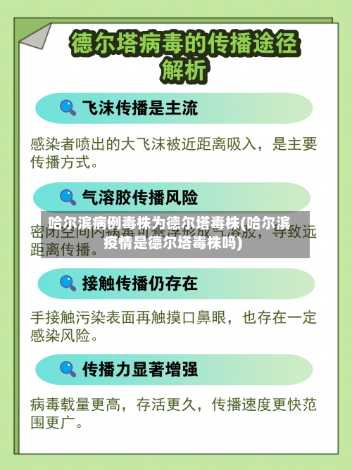 哈尔滨病例毒株为德尔塔毒株(哈尔滨疫情是德尔塔毒株吗)-第1张图片
