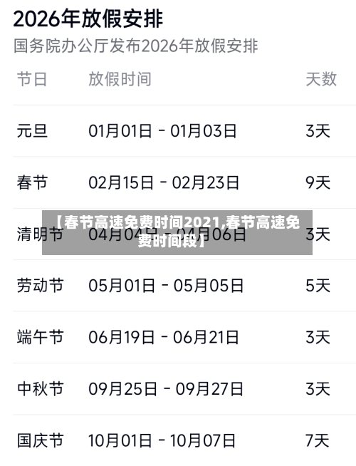 【春节高速免费时间2021,春节高速免费时间段】-第2张图片