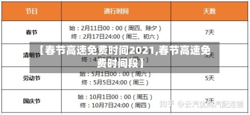 【春节高速免费时间2021,春节高速免费时间段】-第3张图片