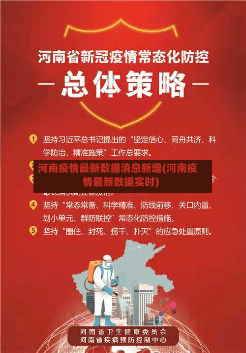 河南疫情最新数据消息新增(河南疫情最新数据实时)-第1张图片