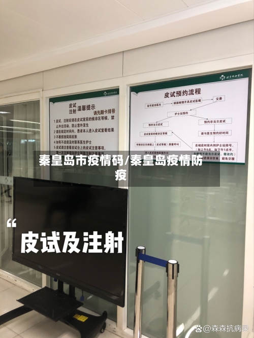 秦皇岛市疫情码/秦皇岛疫情防疫-第3张图片