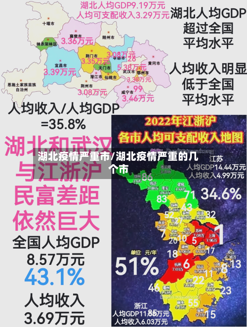 湖北疫情严重市/湖北疫情严重的几个市-第1张图片