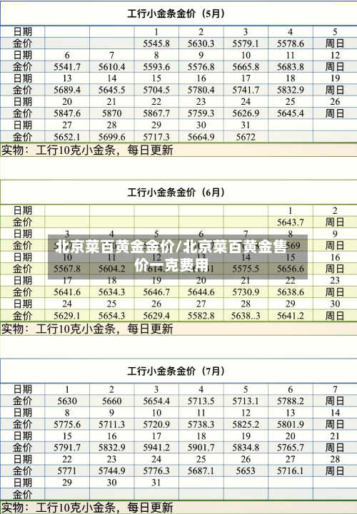 北京菜百黄金金价/北京菜百黄金售价一克费用-第1张图片