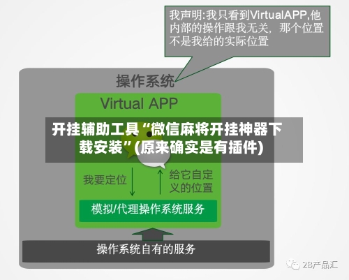 开挂辅助工具“微信麻将开挂神器下载安装	”(原来确实是有插件)-第3张图片