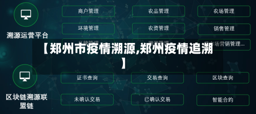 【郑州市疫情溯源,郑州疫情追溯】-第3张图片