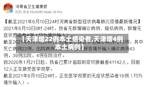 【天津增22例本土感染者,天津增4例本土病例】-第2张图片