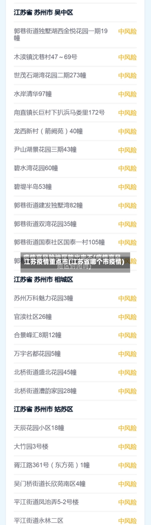 江苏疫情重点市(江苏省哪个市疫情)-第1张图片