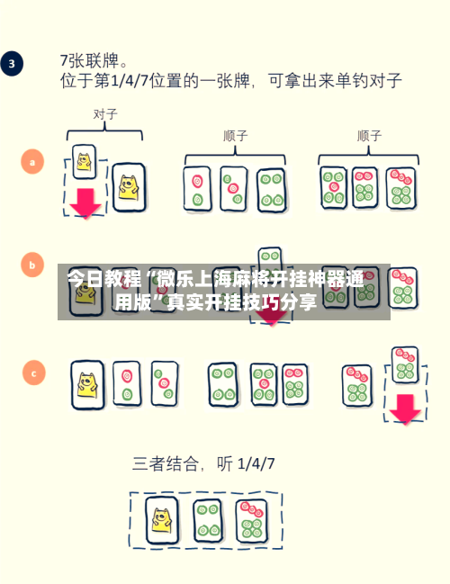今日教程“微乐上海麻将开挂神器通用版”真实开挂技巧分享-第1张图片