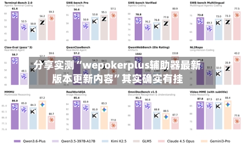分享实测“wepokerplus辅助器最新版本更新内容	”其实确实有挂-第2张图片