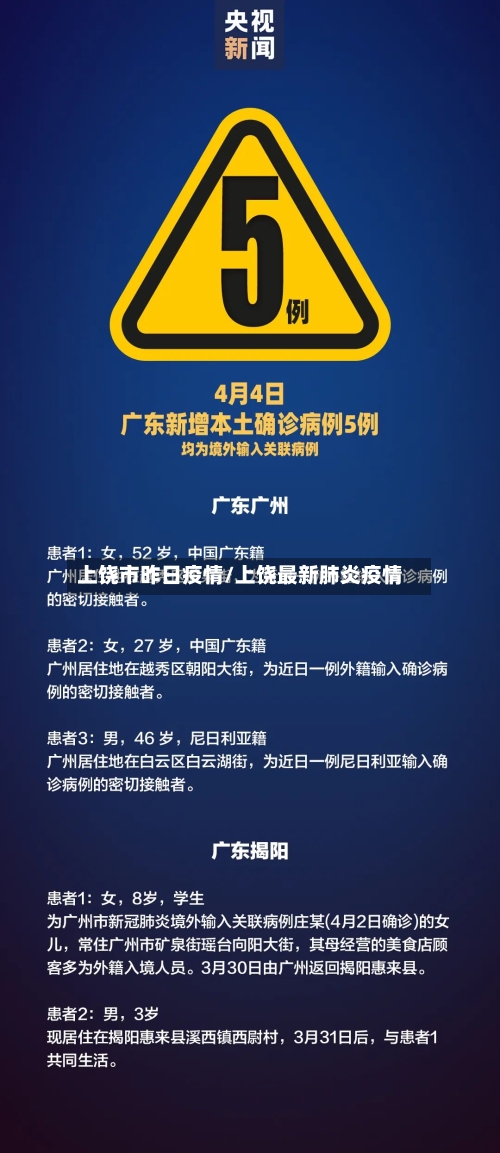 上饶市昨日疫情/上饶最新肺炎疫情-第3张图片