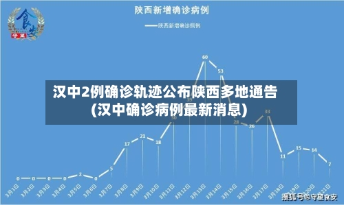 汉中2例确诊轨迹公布陕西多地通告(汉中确诊病例最新消息)-第2张图片