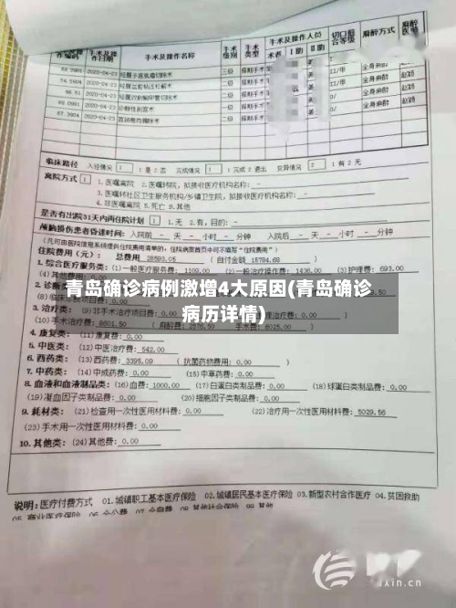 青岛确诊病例激增4大原因(青岛确诊病历详情)-第2张图片