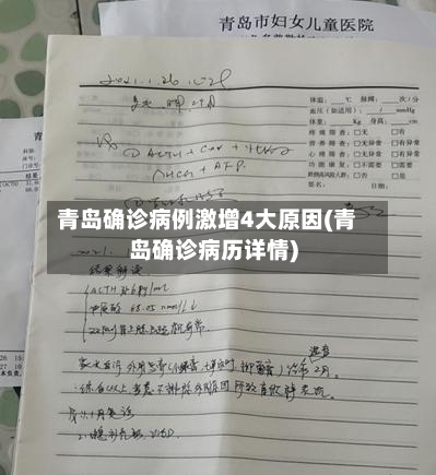 青岛确诊病例激增4大原因(青岛确诊病历详情)-第1张图片